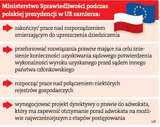 Będzie uniwersalny zbiór zasad prawnych regulujących handel w internecie