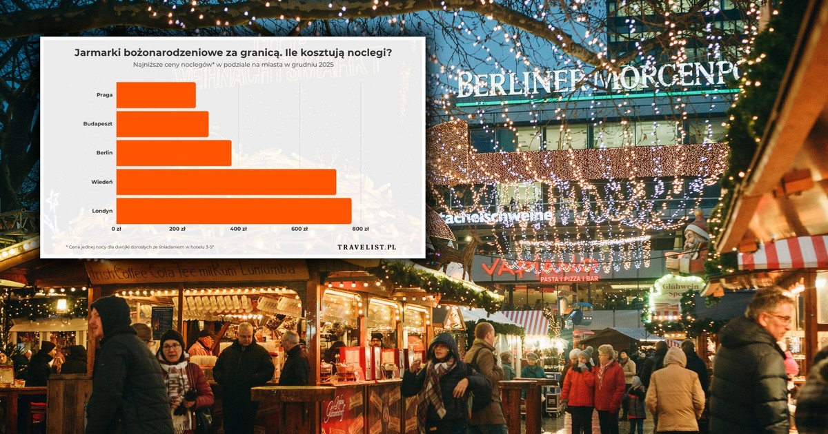 Jarmarki bożonarodzeniowe w Europie. Gdzie jest najtaniej?