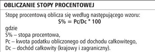 Pracując na Cyprze, nie trzeba rozliczyć się z fiskusem