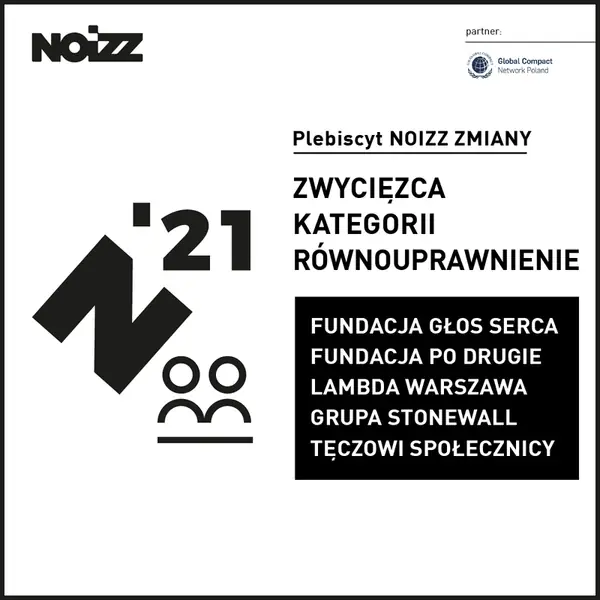 Zwycięzcy plebiscytu Noizz Zmiany 2021 