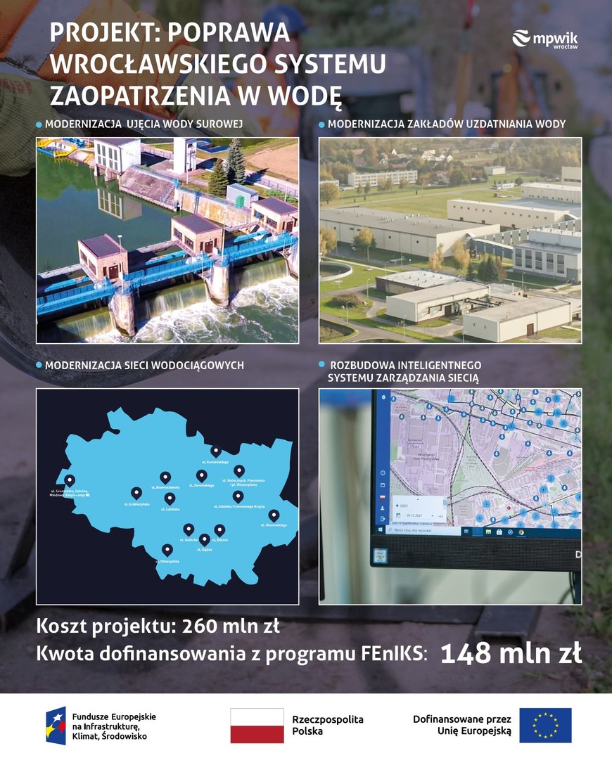 Miliony trafią do wroclawskich wodociągów