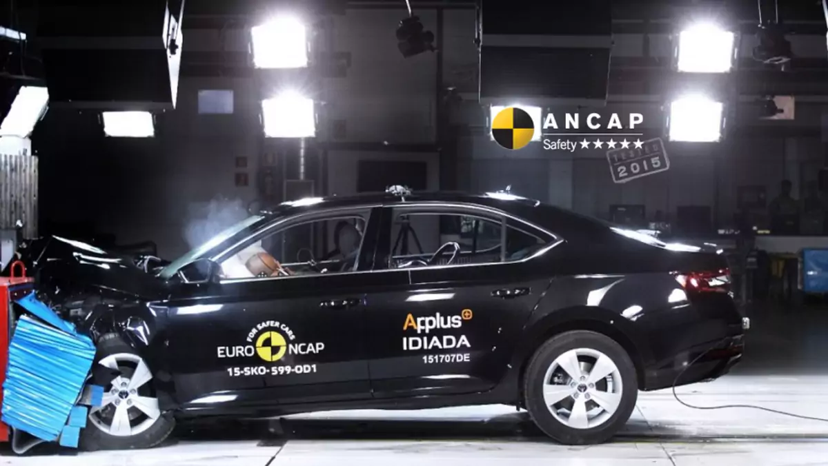 ANCAP Skoda Superb