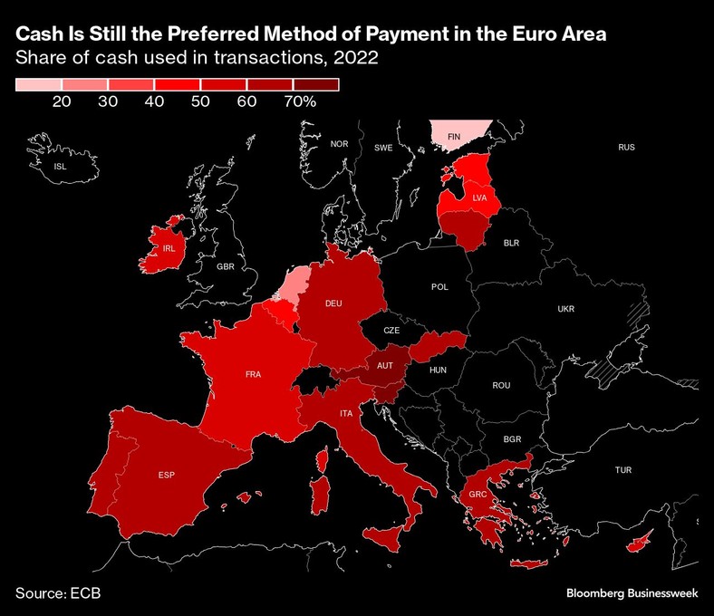 Gotówka nadal jest preferowaną metodą płatności w strefie euro. Udział gotówki używanej w transakcjach, 2022
