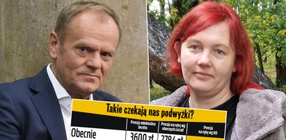 Taka będzie "tuskowa" płaca minimalna. Pracujący mogą się zdziwić [TABELA]