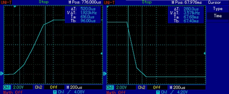 Czas reakcji matrycy OLED w testowanym przez nas laptopie marki Hyperbook