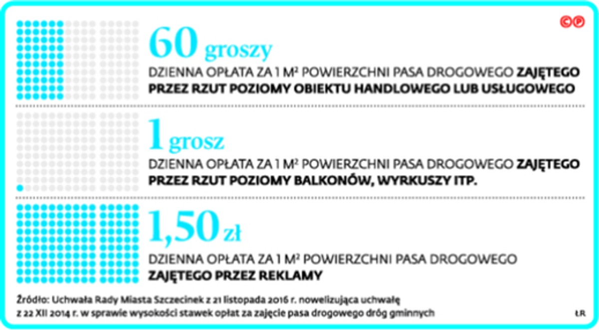 Podatek od balkonów: radni nie chcą, ale go uchwalą