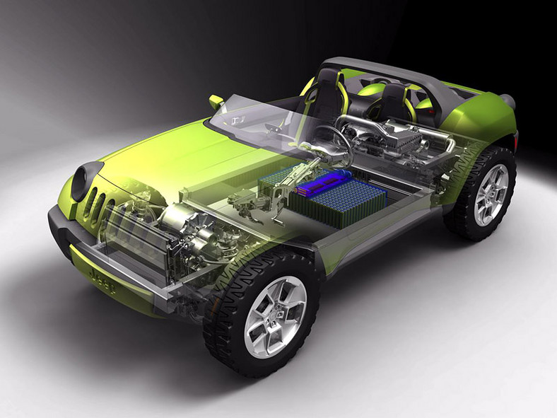 Detroit 2008: trzy koncepty Chryslera z myślą o środowisku