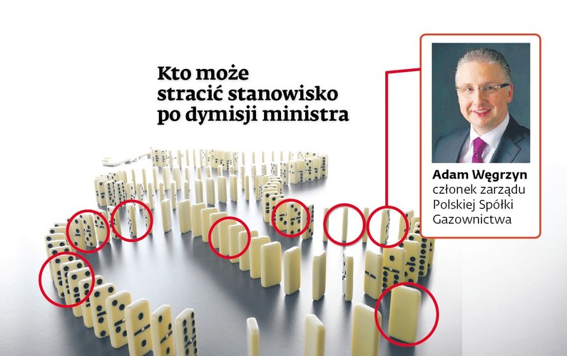 – To instrument polityki gospodarczej, który pozwala na jej kształtowanie w aspektach innowacyjności, badań i rozwoju. Pozwala też wpływać na gospodarkę przez politykę zamówień – podkreśla. Drugim rozwiązaniem jest przekazanie nadzoru do kancelarii premiera.