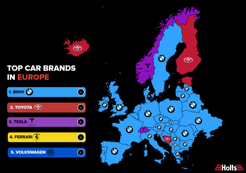 Najpopularniejsze marki w Europie