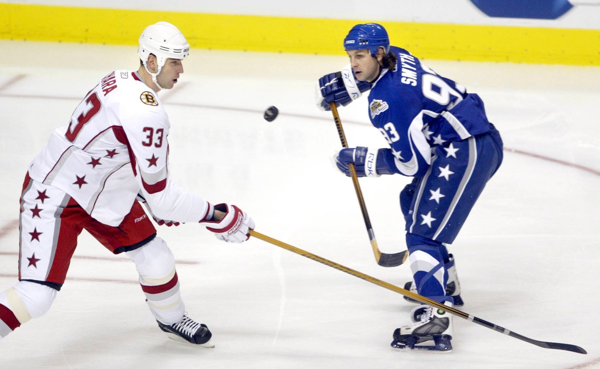 Mecz Gwiazd w NHL