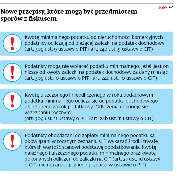 Nowe przepisy, które mogą być przedmiotem sporów z fiskusem