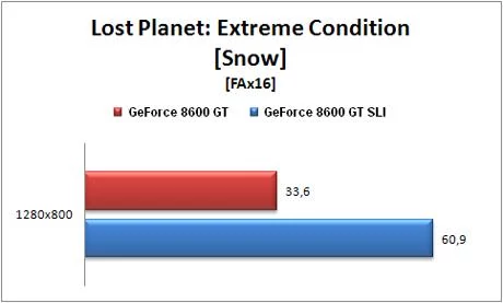 Obrazek 03-LPE-Snow-1280n.jpg