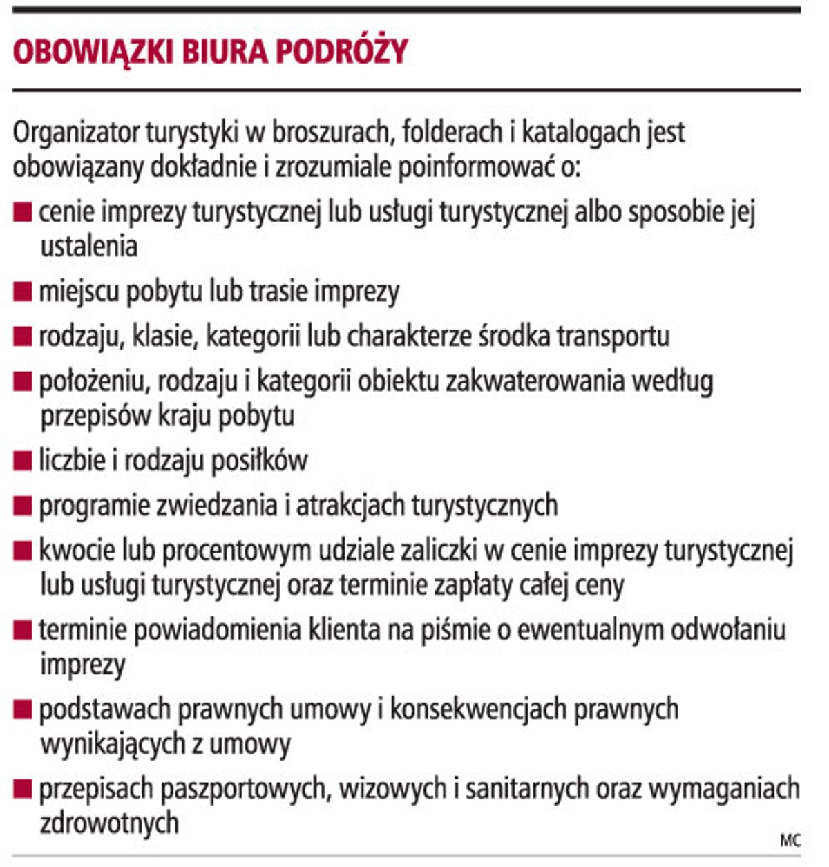 Obowiązki biura podróży