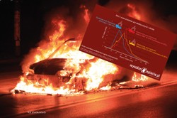 Pożar samochodu elektrycznego. Dlaczego wybucha i jak go ugasić?