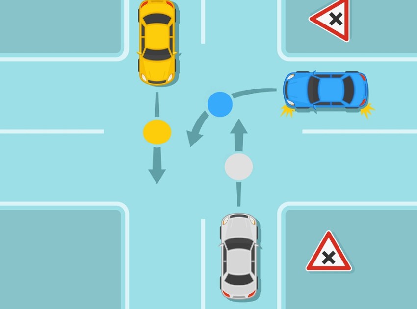 Ko ima prvenstvo prolaza na raskrsnici