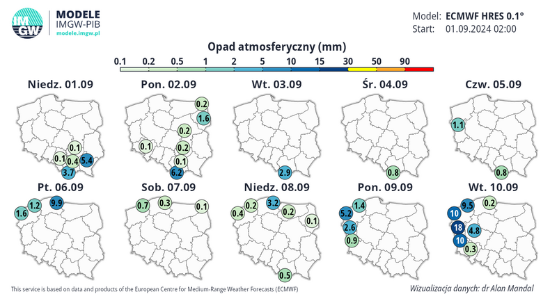 Zapowiada się bardzo sucha pierwsza dekada września