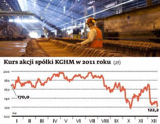 KGHM po przejęciu Quadry stanie się pierwszą polską firmą globalną (ZDJĘCIA)