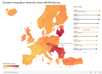  forrás: adatujsagiras.atlatszo.hu, screenshot