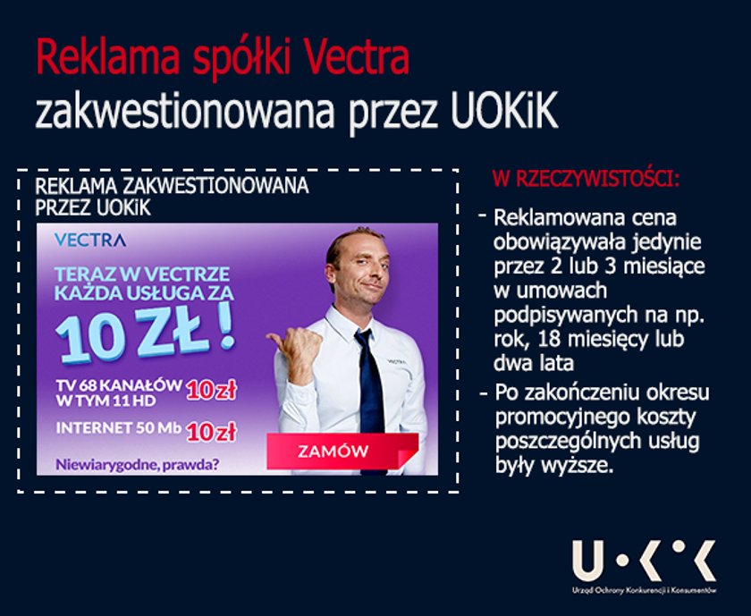 Kampania reklamowa Vectry „Wszystko za 10 zł”