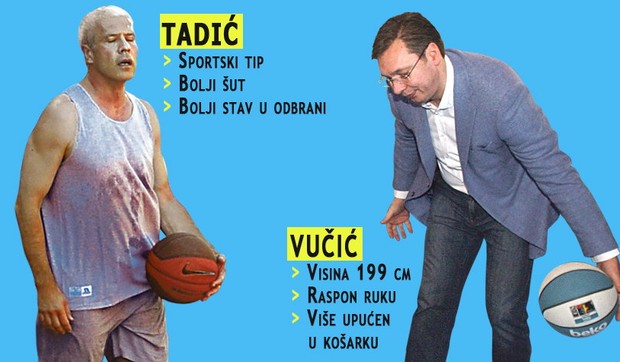 588745_tadic-vucic-boja