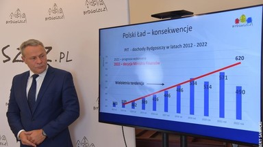 Bydgoszcz podniesie ceny biletów i parkowania. Winny ma być "Polski Ład"