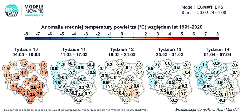 Marzec rozpocznie się ciepło, ale chłodne masy powietrza z biegiem miesiąca wrócą do Polski