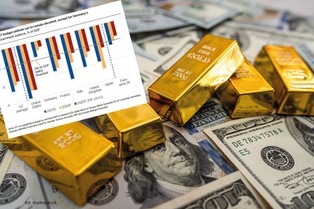 Kraje G7 znów się zadłużają. Z tej drogi trudno zawrócić