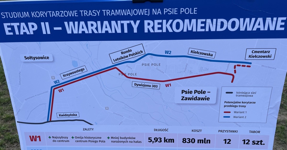 Tramwaj na Psie Pole! Weź udział w konsultacjach!