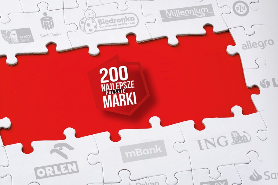 Ranking Top 200 Najlepszych Polskich Marek