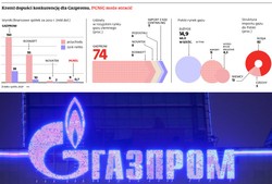 Kreml szykuje nam gazową rewolucję