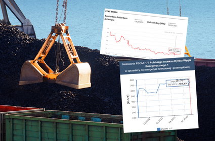 Drogie polskie kopalnie. Węgiel w Europie dwa razy tańszy