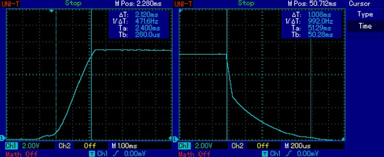 Samsung U28E590D - czas reakcji matrycy