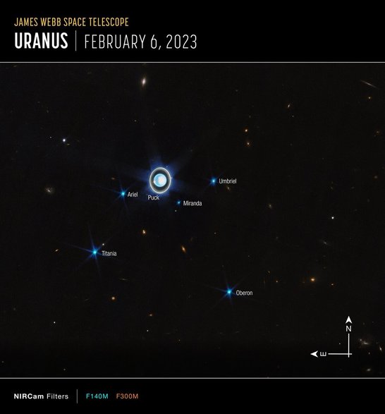 Planeta Uran i jej pierścienie. Fot. NASA, ESA, CSA, STScI, J. DePasquale