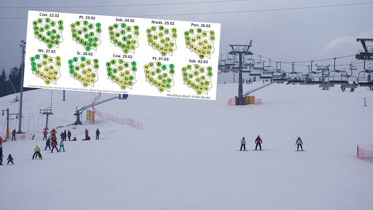 Pogoda dla narciarzy. To nie są dobre prognozy. Zima nie wróci w góry