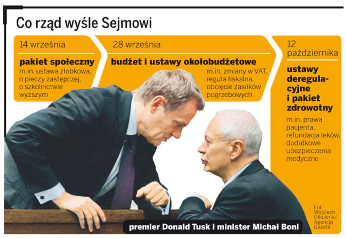 Co rząd wyśle Sejmowi