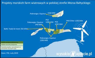 Tysiąc wiatraków może powstać w polskiej strefie Bałtyku