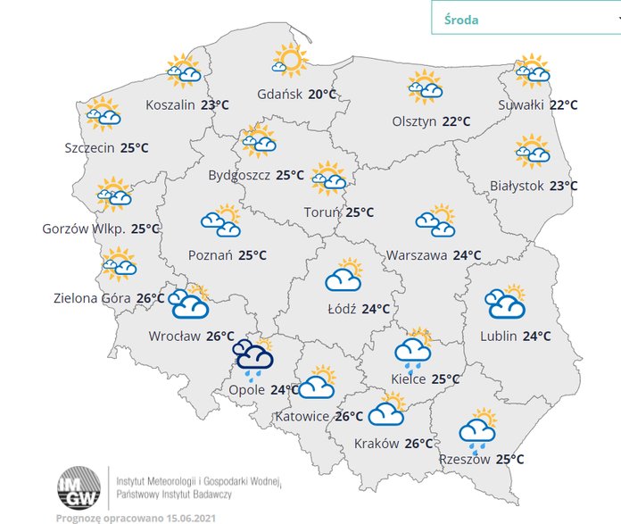 Deszcz w środę możliwy jedynie na południu