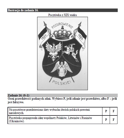 Arkusz egzaminu gimnazjalnego z historii i WOS