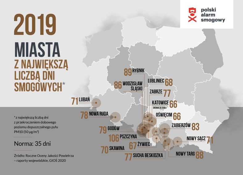 15 miejscowości z największą liczbą dni smogowych