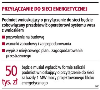 Najpierw zaliczka, później warunki przyłączenia