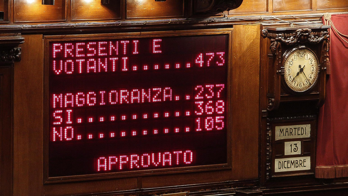 Niższa izba włoskiego parlamentu, Izba Deputowanych, przyjęła dzisiaj znaczną większością głosów (368 do 105) wotum zaufania dla nowego premiera Paolo Gentiloniego. Opozycyjni deputowani z Ruchu Pięciu Gwiazd i Ligi Północnej wstrzymali się od głosu.