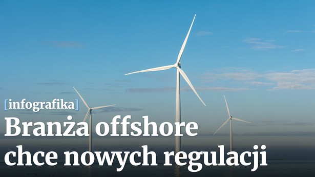 Branża offshore w Polsce