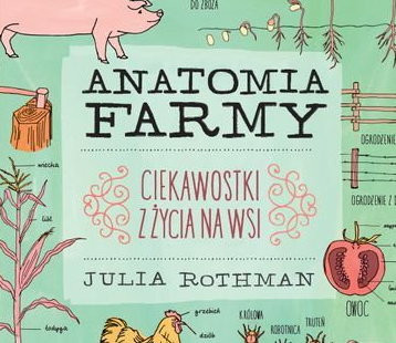 Anatomia farmy, fot. materiały wydawcy