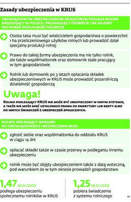Składka uczciwego przedsiębiorcy dziewięć razy wyższa niż rolnika