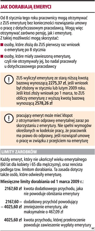 Coraz więcej osób ubiega się o odwieszenie emerytur