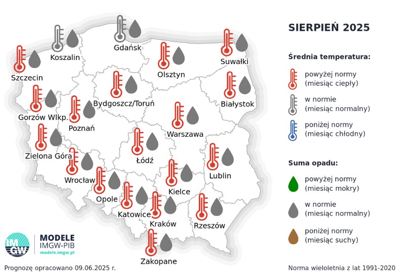 sierpien 2025. IMGW