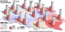 Wielka mapa zdrowia: Im mniej lekarzy, tym Polak zdrowszy