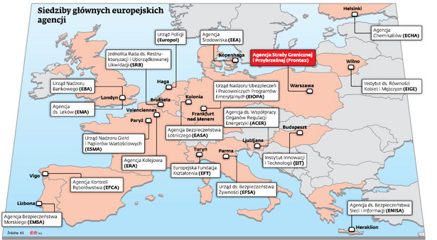 Siedziby głównych europejskich agencji