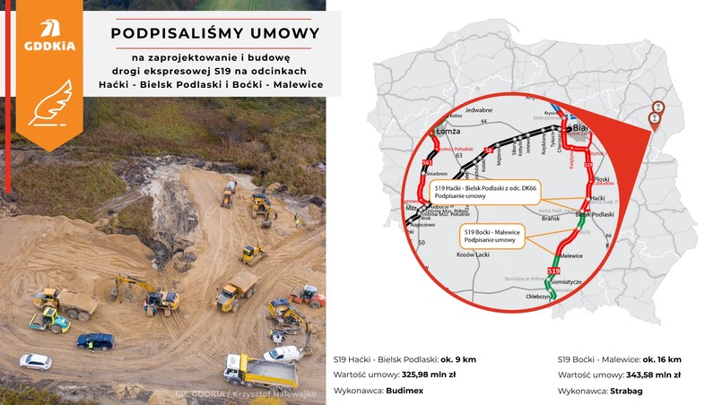 Via Carpatia będzie dłuższa o dwa nowe odcinki drogi ekspresowej S19