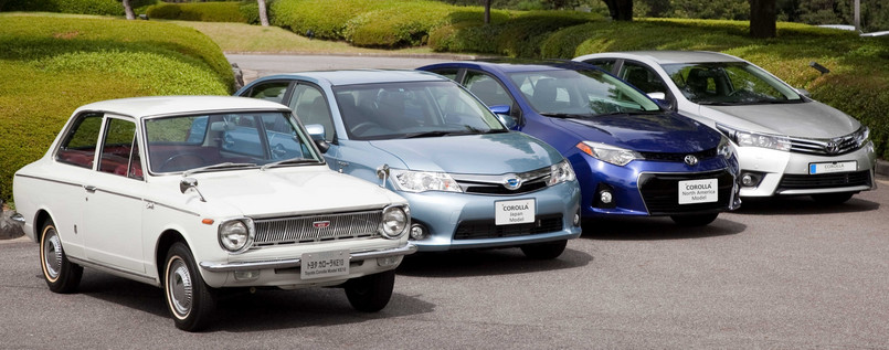 Toyota corolla - kolejne generacje